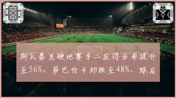 体育动态